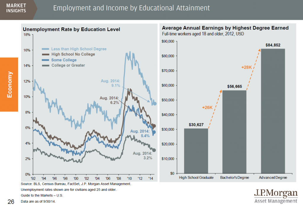 educationemp